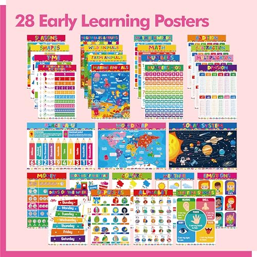 Gethelud 28 Educational Posters for Kids, All-in-One Set Learning Posters-Alphabet, Animals, Multiplication Chart, USA, World Map, Shapes, PET Film Coated School Supplies For Kindergarten, Preschool, Classroom - Image 2