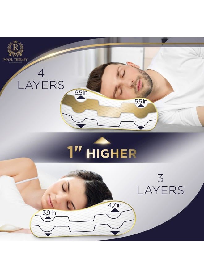 Royal Therapy 4-Layer King, Contour Pillow, Side Sleeper Pillow, Orthopedic Pillow, Neck Support Pillow, Pillow for Neck Pain, Pillow for Side Sleepers, CertiPUR-US - Image 5