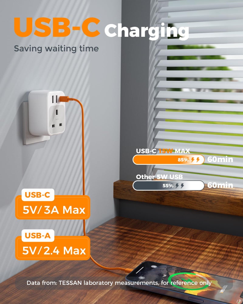 TESSAN UK to Australia Plug Adapter, Australian Travel Adapter with USB C - Image 4