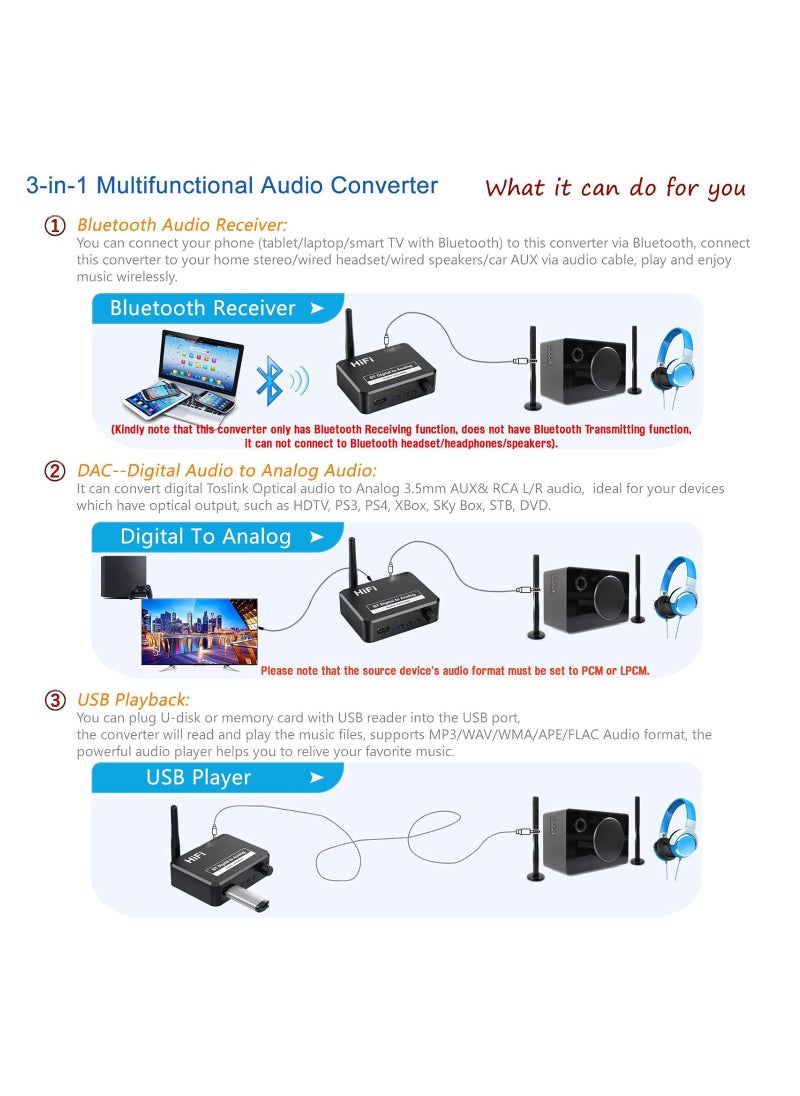 SYOSI 192kHz Digital to Analog Audio Converter, DAC Optical Toslink SPDIF to L/R RCA AUX 3.5mm Jack Adapter, Bluetooth Receiver, USB MP3 Player, Adjustable Volume, for TV PS3 PS4 Xbox DVD Home Stereo  - Image 3