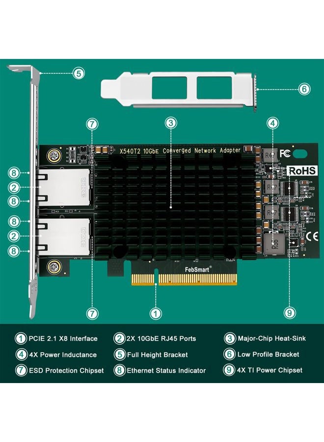 FebSmart PCIE X8 to 2X 10Gbps RJ45 Ports Network Adapter, Intel X540-AT2 Ethernet Controller, 2X 10GBASE-T RJ45 Interface PCIE NIC Card, PCI Express 10Gbps Converged Network Adapter (X540T2) - Image 3