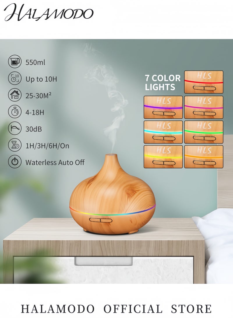 هالامودو جهاز ترطيب الهواء بالروائح العطرية مع جهاز تحكم عن بعد، لون بيج، 22.50×17.00×17.00 سم - Image 2