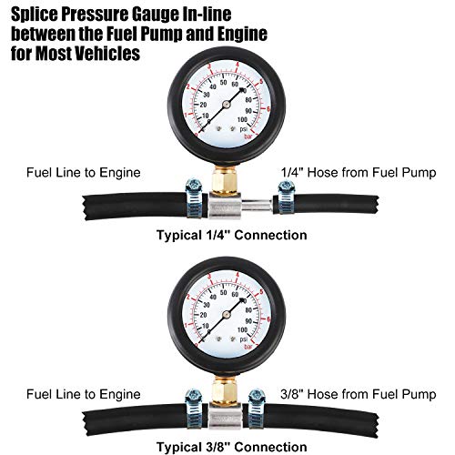 JIFETOR Fuel Injection Pump Pressure Tester Gauge Kit, Car Gasoline Gas Fuel Oil Injector Test Manometer Tool Set 0-100PSI, Universal for Auto Truck SUV Motorcycle ATV RV - Image 4