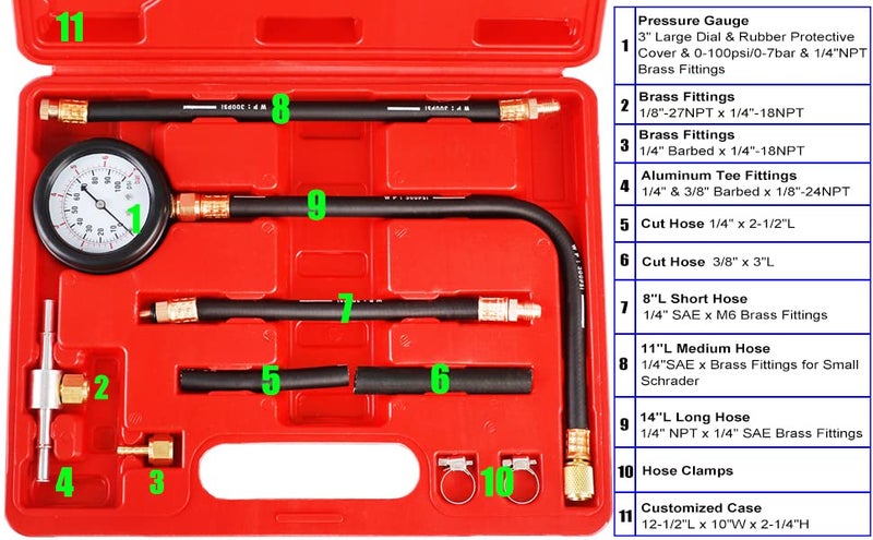 JIFETOR Fuel Injection Pump Pressure Tester Gauge Kit, Car Gasoline Gas Fuel Oil Injector Test Manometer Tool Set 0-100PSI, Universal for Auto Truck SUV Motorcycle ATV RV - Image 2