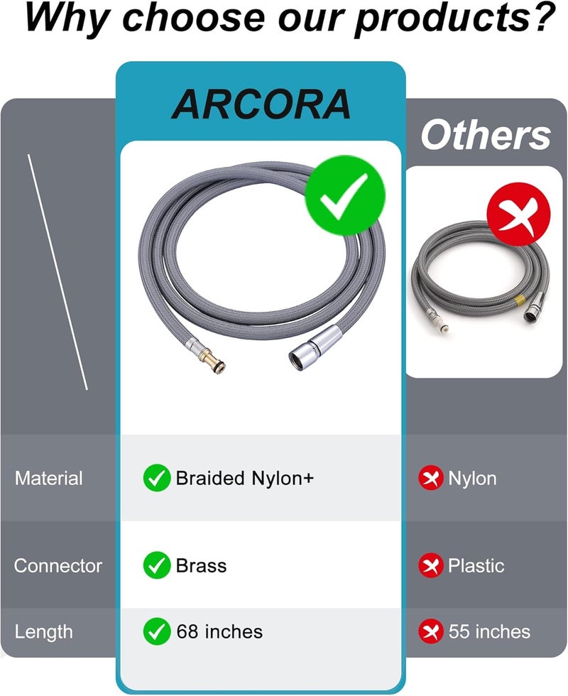 Arcora 159560 Replacement Hose Kit Compatible with Moen Pullout Style Kitchen Faucets, 68" Quick Connect Hose - Image 4