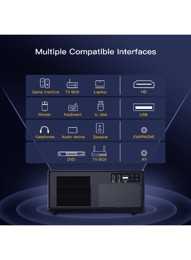 Xnano Smart Projector X7 ATV Full HD 1080P New Generation Multifunctional Auto Focus / Electric Focus 4-Point Keystone Correction / Dolby Audio / Dual Stereo Speaker / 600 ANSI Lumens / Multiple Compatible Interfaces. HD: Game machine, TV BOX, Laptop; USB: Mouse, Keyboard, U-Disk; EARPHONE: Earphones, Audio device, Speaker; AV: DVD, TV BOX - Image 2