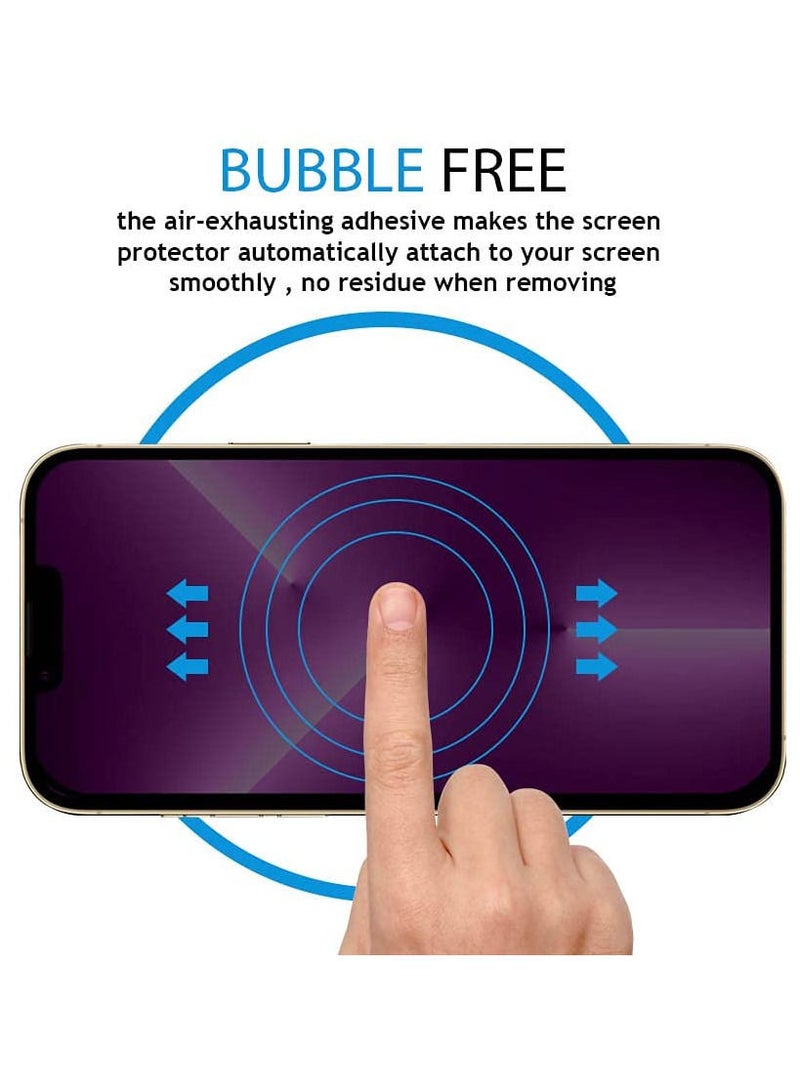 LEDIN iPhone 13 MINI Privacy Screen Protector - Image 4