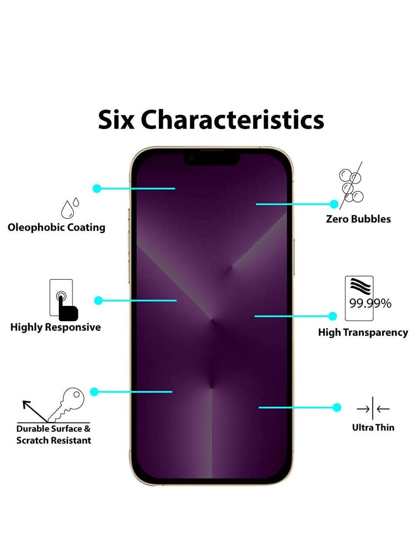 LEDIN iPhone 13 MINI Privacy Screen Protector - Image 5