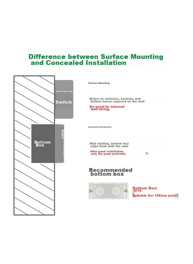 Bull Switch Socket, Multifunctional 118-type Socket Switch, 15-hole And 9-hole Socket Panel G04z356a, White - Image 5