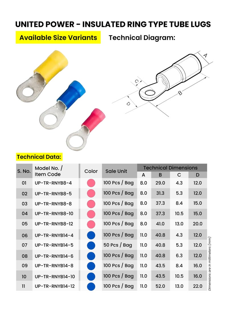 يونايتد باور أطراف حلقية معزولة - أطراف أنابيب نحاسية عالية التوصيل للبطاريات والسيارات والكهرباء - Image 2