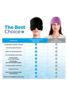 KHAJUL Migraine Relief Cap, Soothing Headache Hat Ice Pack Mask, Face Cold Compress Cooling Gel Head Wrap Products for Tension (Black)  - Image 2