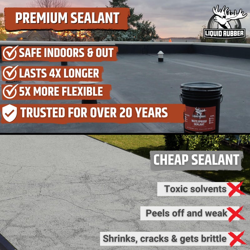 Liquid Rubber Waterproof Sealant â€“ DIY Leak Repair Coating for Flat, Metal & Low Slope Roofs, Foundations, Gutters & More â€“ Flexible Protective Membrane - Black - 1 Gallon - Image 3