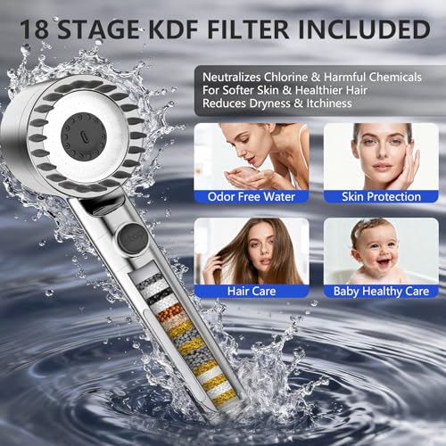PWERAN Filtered Shower Head with Handheld, High Pressure Water Flow and Multiple Spray Modes Shower Head with Filter, Power Wash for Hard Water, Showerhead with ON/OFF Switch for Pets Bath (Chrome) - Image 3