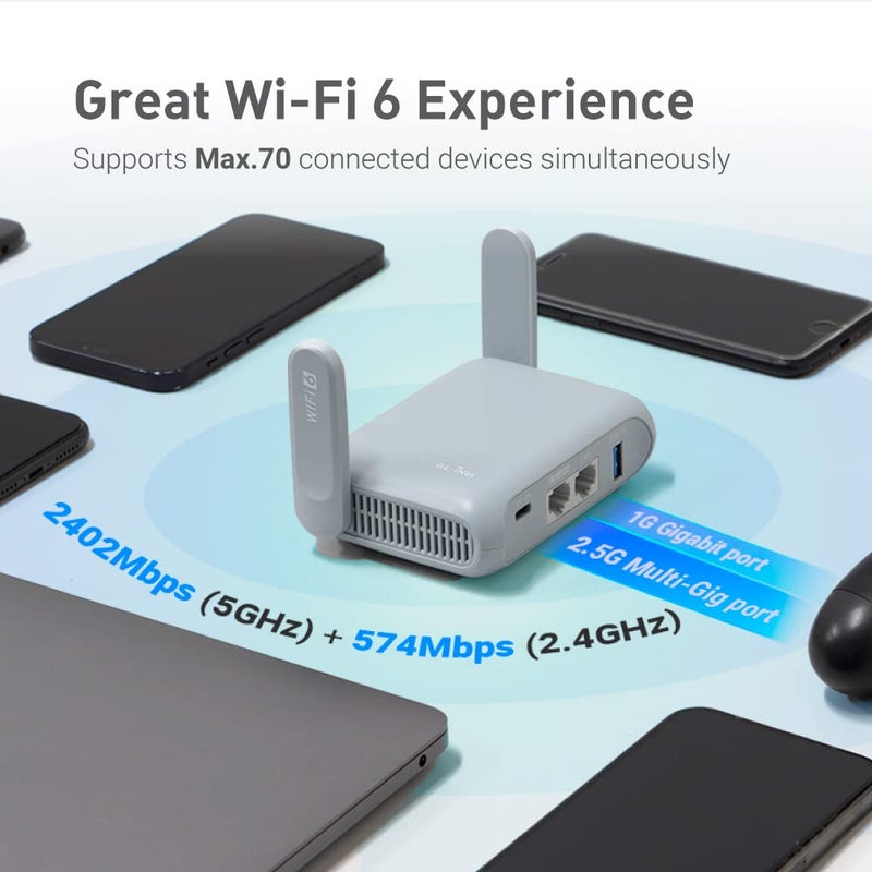 GL.iNet GL-MT3000 (Beryl AX) Portable Travel Router, Pocket Wi-Fi 6 Wireless 2.5G Router, Portable VPN Routers WiFi for Travel, Public Computer Routers, Business, Moblie/RV/Cruise/Plane - Image 5
