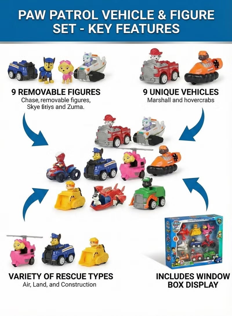 Paw Patrol Toys 9-Piece Durable Sturdy, Portable Paw Patrol Figures Toy Set For Children 7.5x5x5.5cm - Image 5