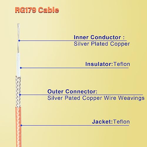 XRDS -RF XRDS RF Flexible 50FT HDSDI Cable BNC to BNC Video 75 Ohm RG179 Extension Cable for 4K 1080P 3G HD SDI Camera Monitor Recorder Converter - Image 3