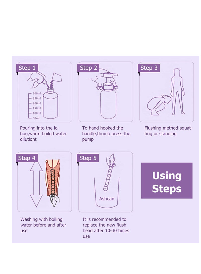 SYOSI 300ml  Douche Cleaner -  Douche Cleaning Kit Enema Bottle with 3 Nozzle Tips - Reusable Manual Pressure Enemas for Douche, Water Colon Cleansing Gifts for Women(300ml/10.1oz) - Image 3