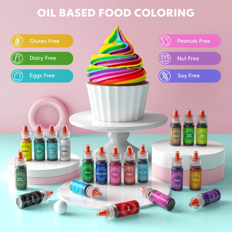 Nomeca Oil Based Food Coloring for Chocolate, 20 Colors Food Coloring Set for Cake Decorating - Nomeca Food Grade Edible Food Dye for Baking,Candy Melts Cookies Fondant - .25 Fl. Oz Bottles - Image 5