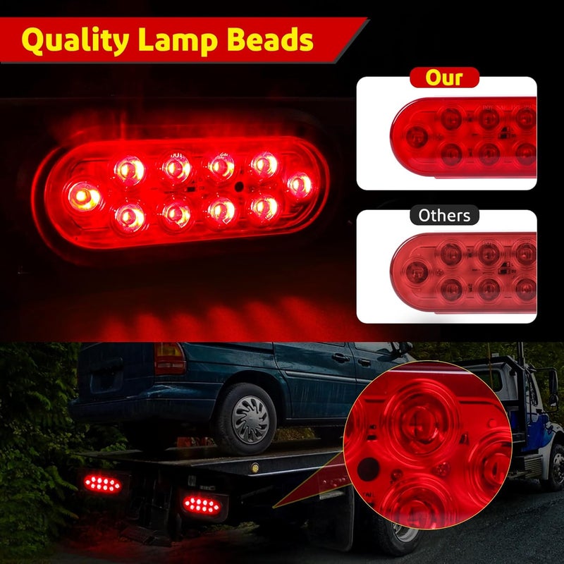 LIMICAR Oval LED Trailer Light Kit - 6" Tail Lights With Flush Mount Grommets, Plugs, Mounting Brackets for Utility Trailer - Image 2