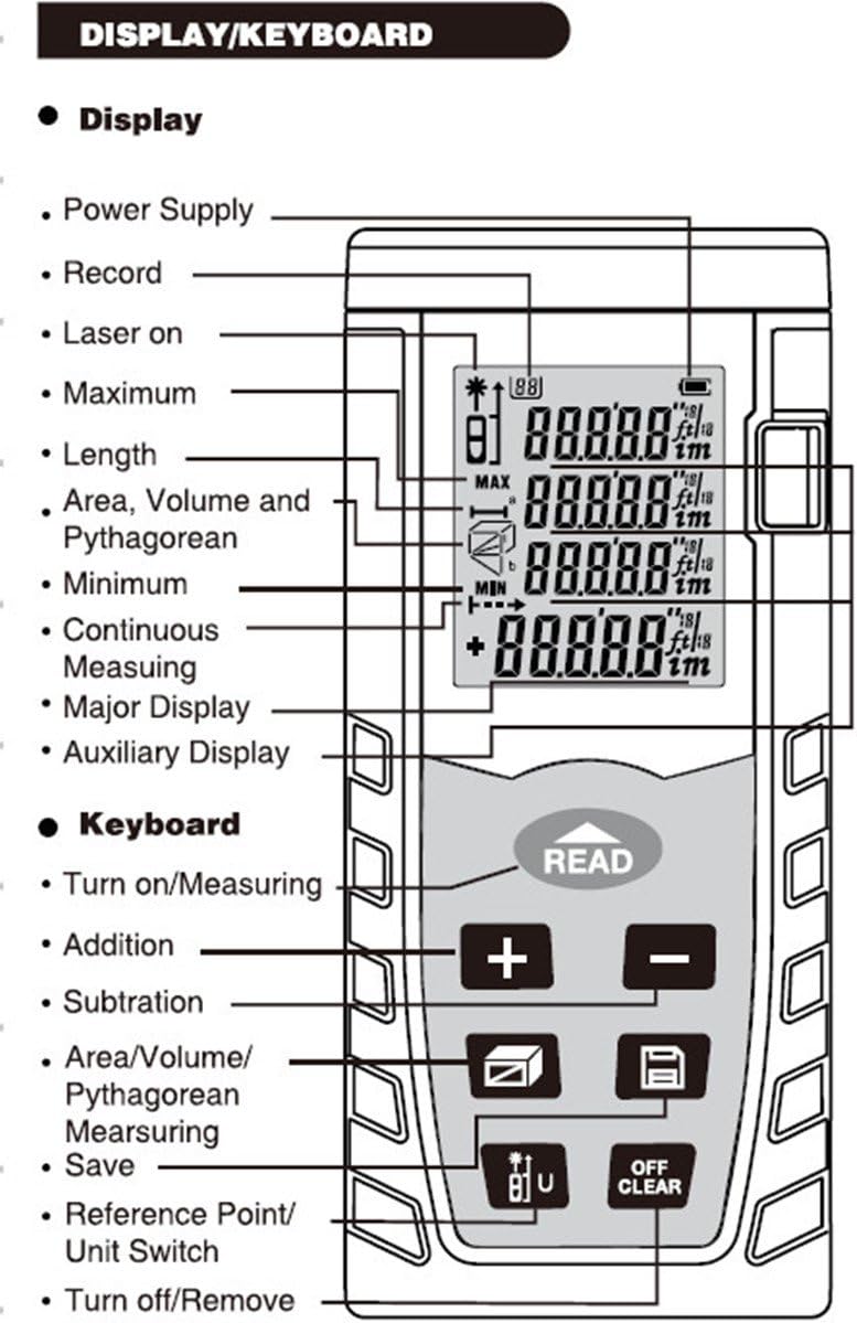SW-T100 Digital Laser Rangefinder 100M Distance Meter Tape Measure Area Volume - Image 2