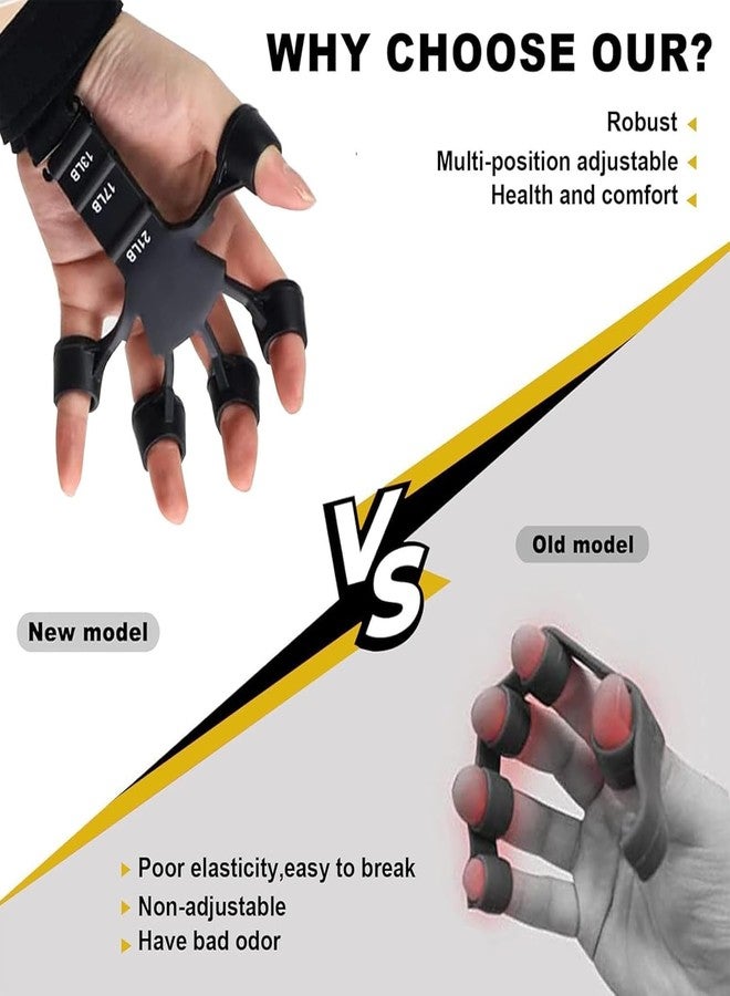 TOMATUS® 2 Pcs Hand Grip Strengthener, Forearm Strength Trainer, Finger Endurance, Hand Exercisers for Strength, Strength Training Equipment, Black & Grey - Image 3