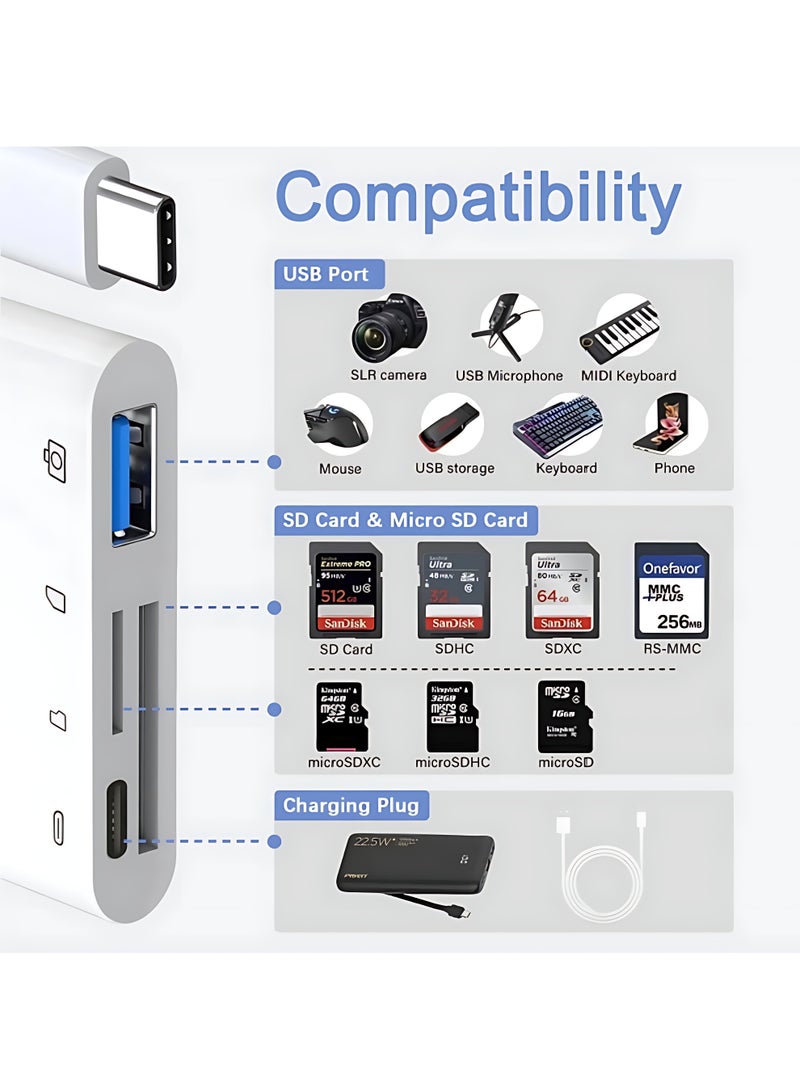 USB C SD TF Memory Card Reader, 4-in-1 Type C Card Reader, Compatible with Windows/Mac/Linux and More USB C Devices - Image 2