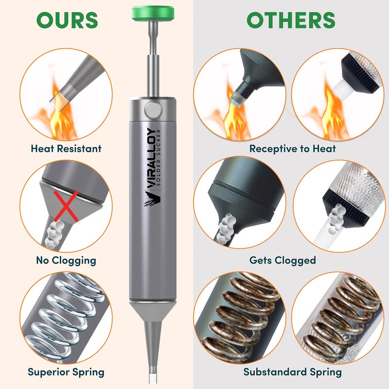 VIRALLOY Solder Sucker Tool No Clog Desoldering Pump Soldering Sucker Perfect Desoldering Tool for Solder Remover with Strong Suction, Heat Resistant Pinecil Nozzle for Smooth Inrush - Image 5
