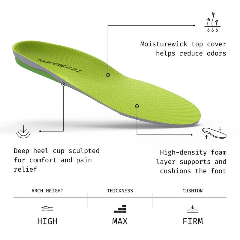 Superfeet All-Purpose Wide-Fit Support Insoles (WideGreen) - Trim-To-Fit Orthotic Arch Support Shoe Inserts - Professional Grade - 13.5-15 Men - Image 3