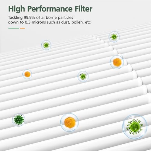 isinlive 2 Pack Airmega 100 Filter Replacement Compatible with Coway Airmega 100 Air Purifier, 3-IN-1 Hepa Filter, Deodorization Filter with Activated Carbon - Image 4