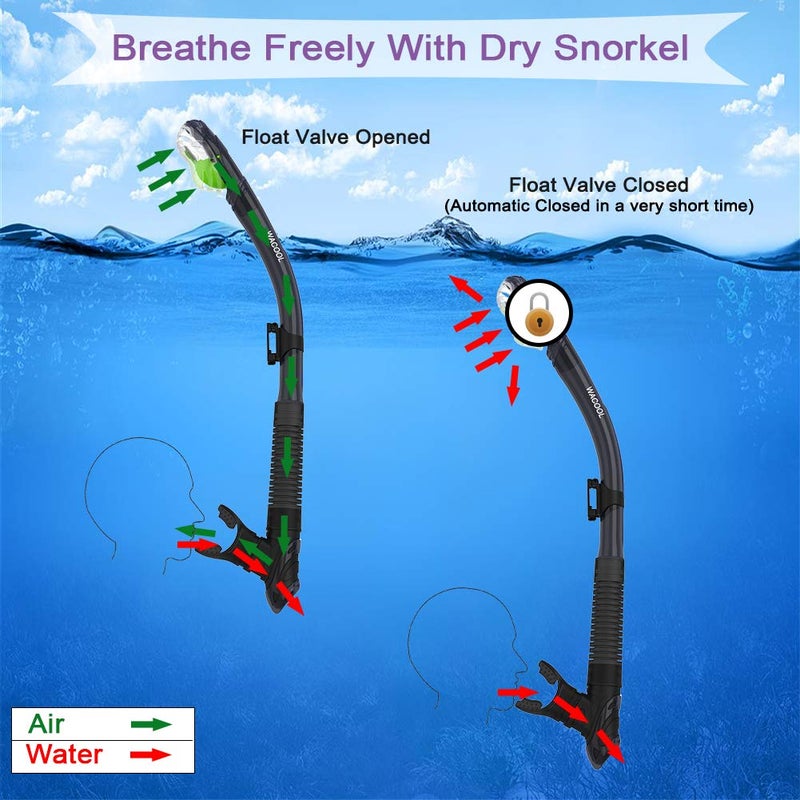 WACOOL Professional Snorkeling Snorkel Diving Scuba Package Set with Anti-Fog Coated Glass Purge Valve and Anti-Splash Silicon Mouth Piece for Men Women (Adults,Black) - Image 3