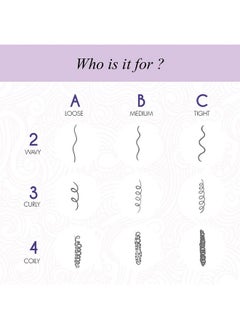 Curl Up Curl Hydrating Silicone Free Conditioner - For Frizzy, Wavy & Curly Hair - No Sulphate And Paraben - 200 Ml  - Image 3