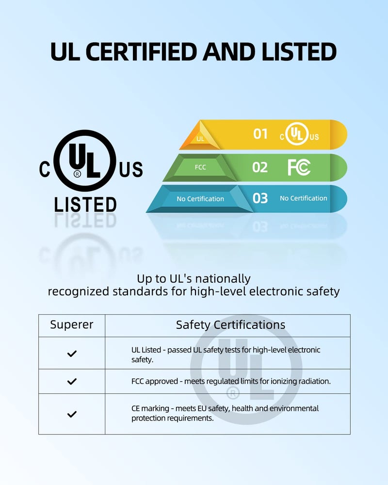 Superer شاحن تيار متردد معتمد UL بجهد 19 فولت مناسب لشاشة LG LED LCD بحجم 32 بوصة 32MA70HY-P 32MA68HY-P 32MP58HQ-W 32ML600M-B 32MP58HQ-P 32QK500-W 32GK650F-B 32LH570B - Image 2