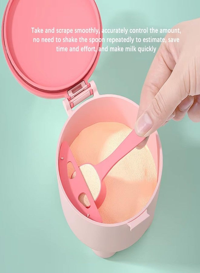 FIMALIA Milk Powder Container Storage Multi | Infant Formula Storage, BPA-Free, Airtight, Portion Control, Compact (280 ml (1pc Multicolor)) - Image 5