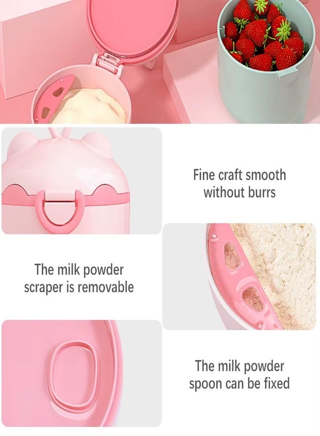 FIMALIA Milk Powder Container Storage Multi | Infant Formula Storage, BPA-Free, Airtight, Portion Control, Compact (280 ml (1pc Multicolor)) - Image 4