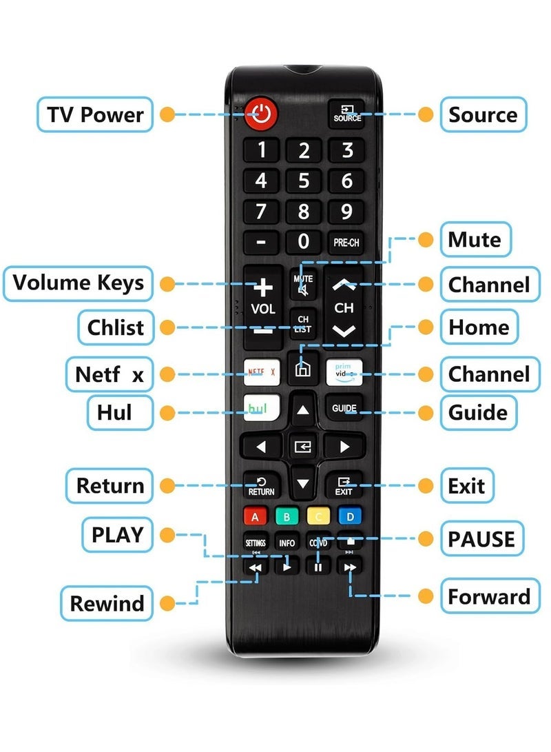 PopZa 【Pack of 2】 Universal Remote for TV – Replacement Compatible with Smart TV, LED, LCD, HDTV, 3D, Series TV | No Setup Required, Plug & Play, Strong Infrared Signal, Durable & Lightweight Remote Control for Easy TV Navigation - Image 3