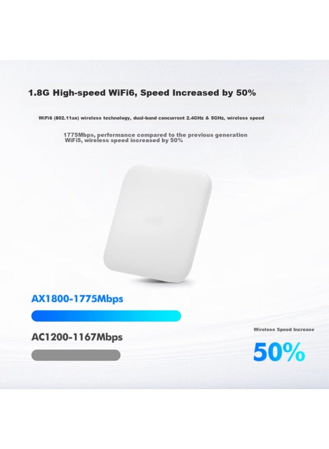 Volans Wifi 6 Ax1800 Dual-band Gigabit Ceiling-mounted Ap, Enterprise-grade Commercial High-power Wifi Wireless Access Point, Standard Poe Power Vp1800g-ax - Image 1