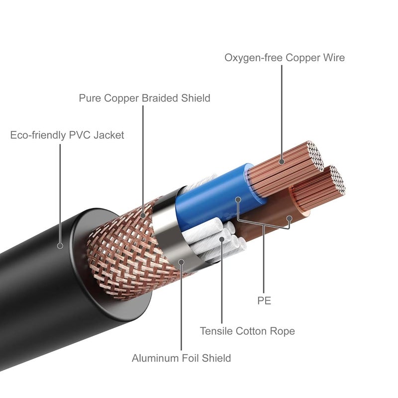 MFL. . 25 ft Flexible DMX Cable 3 Pin Signal XLR Male to Female Cable Wire for Stage Lighting DJ Lights, 110 Ohms Impedance, Black, 4 Pack - Image 5