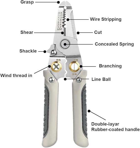 EDBIRET EDBIRET All in 1 Multifunction Stainless Steel Wire Puller Plier Cable Looping Splitting Cutting Pliers Electrical Stripping Tool Wire Stripper And Crimping Tool for Electrician  - Image 3