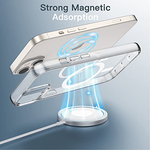 ZedGear for iPhone 13 Case Cover Compatible with Magsafe Anti Yellow Silicone Clear Shockproof Scratch Resistant Protective Phone Soft Silicone Slim Cover for iPhone 13 (Transparent) - Image 3