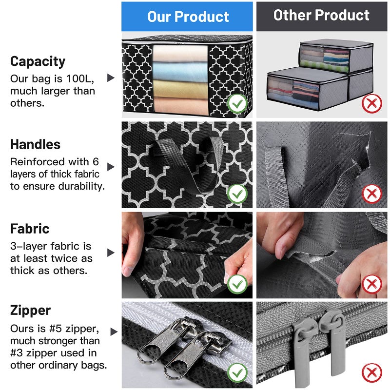 WISELIFE Iselife Storage Bags 100L 2-Pack Large Blanket Clothes Organization And Storage Containers For Bedding  Comforters  Foldable Organizer With Reinforced Handle  Clear Window  Sturdy Zippers  Black - Image 3