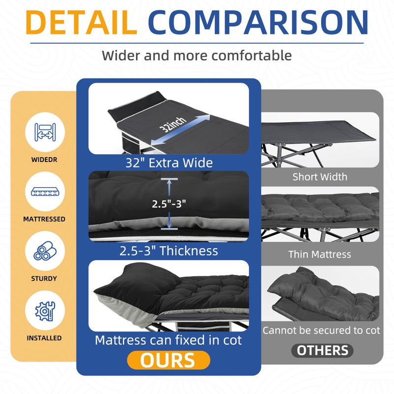HABUTWAY Camping Cot with Mattress, 32" Extra Wide Camping Cots for Adults, Sleeping Cot for Adults Holds Up to 600LBS, Cots for Sleeping, Camp, Rv, Beach, Patio, Office Naps(Black) - Image 5