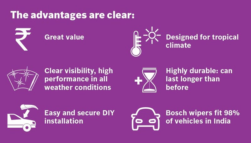 Bosch | CLEAR Advantage (Single) | Flat Blade Performance Wiper Blade | Size 18 Inch | 3397016578KTS - Image 3