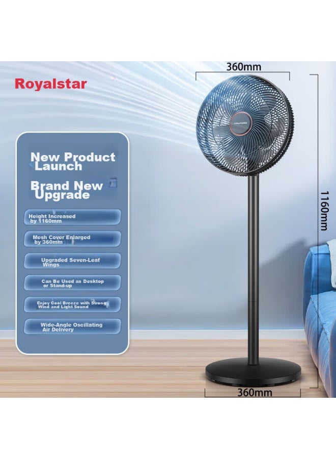 Royalstar Electric Fan, 7-blade Gentle Wind, Floor Fan, Stand Fan, Dual-use Floor-standing, High Air Volume, Energy-saving, Oscillating Fan, For Bedroom And Office, Quiet Operation, Low Noise, Fd-30l501 - Image 1