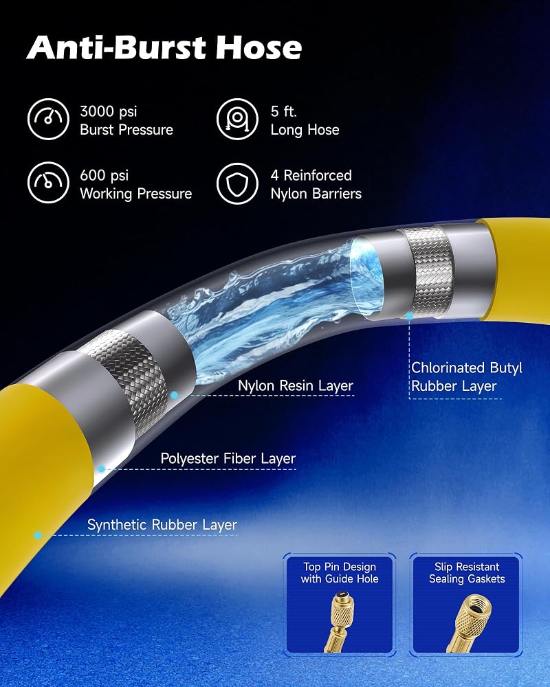 Orion Motor Tech 1٫ مجموعة أدوات قياس مانيفولد التكييف ثلاثية الطرق OMT للغازات R12، R134a، R502، R22، مع خراطيم بطول 5 أقدام - Image 5