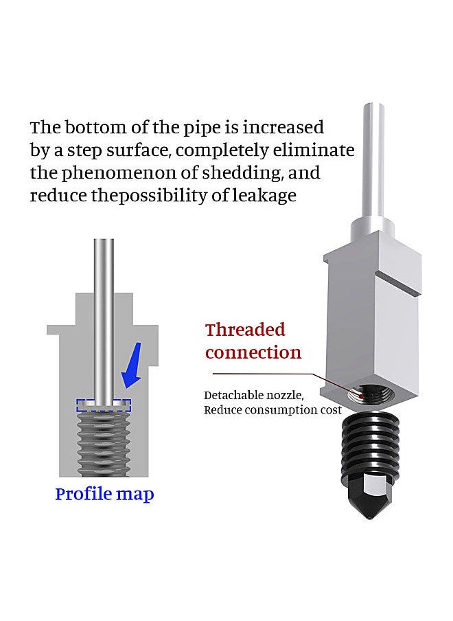 Two Trees Upgraded Hotend Kit with Plated Copper Heater Block Heatbreak High Temperature 500℃ with 32 Extra Nozzle and 1pc Silicone Cover Compatible with Bambu Lab X1 Carbom Combo P1P 3D Printer  - Image 3