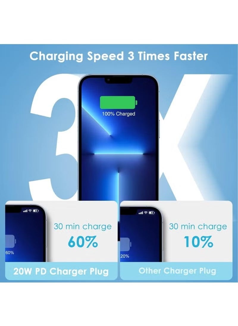 JWSISSIE - iPhone 20W Fast Charger | USB C Wall Fast Charger with USB C to Lightning Cable Compatible with iPhone 14/14 Pro/14 Pro Max/13/12/SE2020/11/XR/XS Max/X/iPad - Image 1