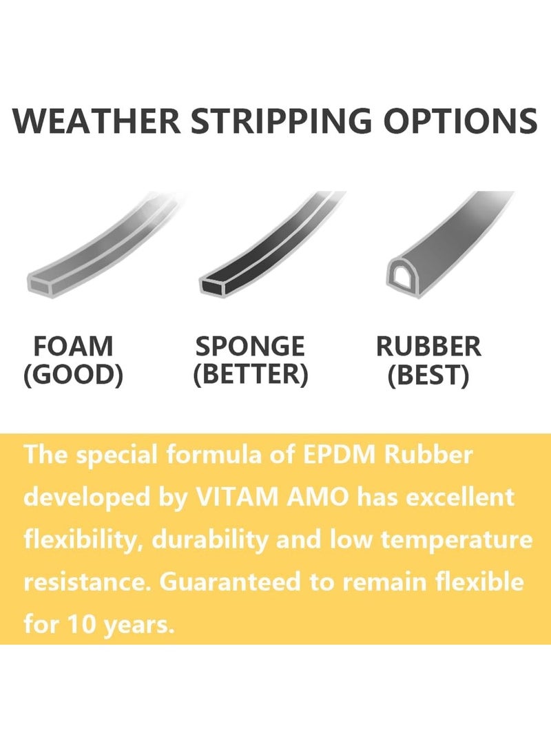 Weather Stripping Seal Strip for Doors & Windows – 18 Feet Self-Adhesive Gap Sealer, Fits 5/16” to 15/32” Gaps, Easy-to-Cut Weatherstrip for Home Insulation, Noise, Dust, and Draft Protection - Image 2