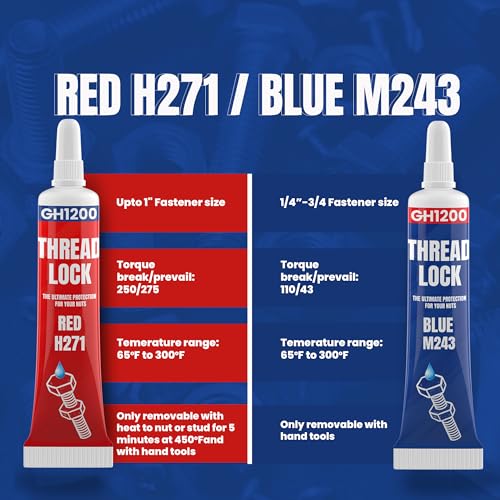 GH1200-6gx2 Pack Thread Lock Medium and Strong Strength for Nuts, Bolts, and Metals, Threadlocker Lock Tight & Seal Fasteners with Stable and Consistent Performance - Image 4