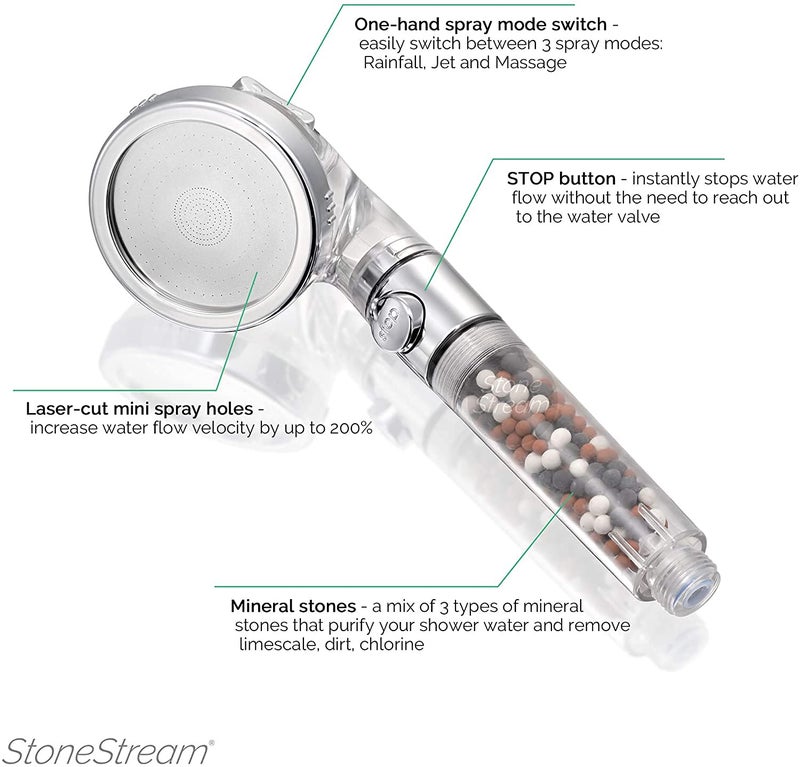 StoneStream Original StoneStream EcoPower High Pressure Handheld Shower Head with ON OFF switch- 3 Spray Settings with Hose, Wall Adapter and Replacement Beads - Image 5