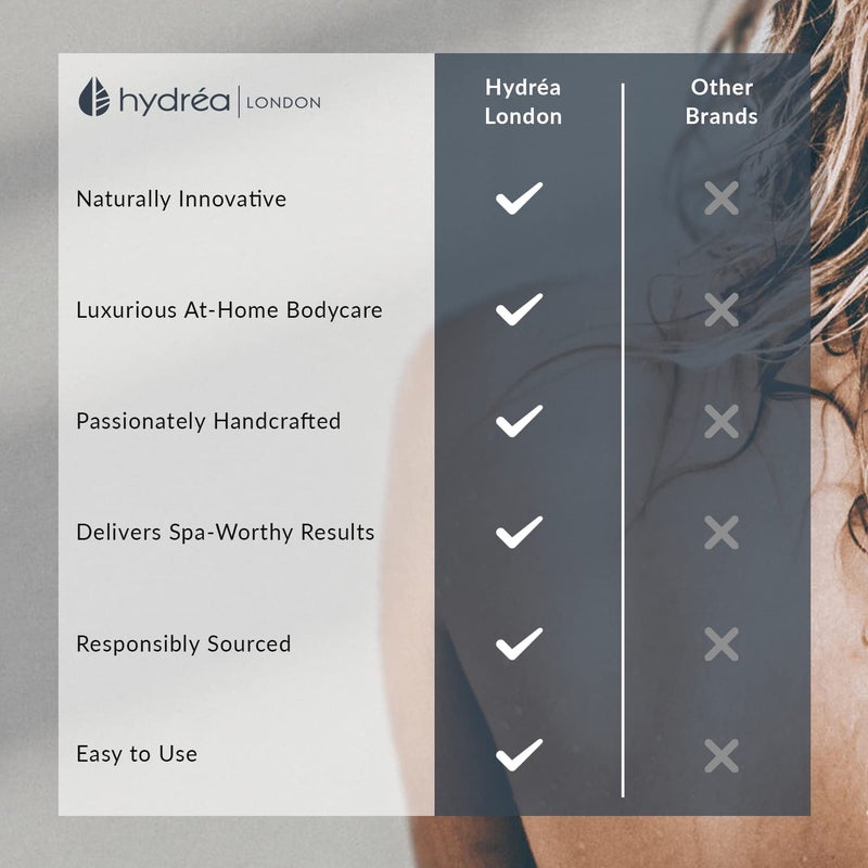 Hydrea London Carbonized Bamboo Exfoliating Gloves BCEG1 by Hydrea - Image 4